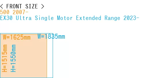 #500 2007- + EX30 Ultra Single Motor Extended Range 2023-